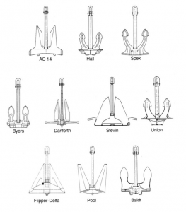 Jual Jangkar Kapal Anchor